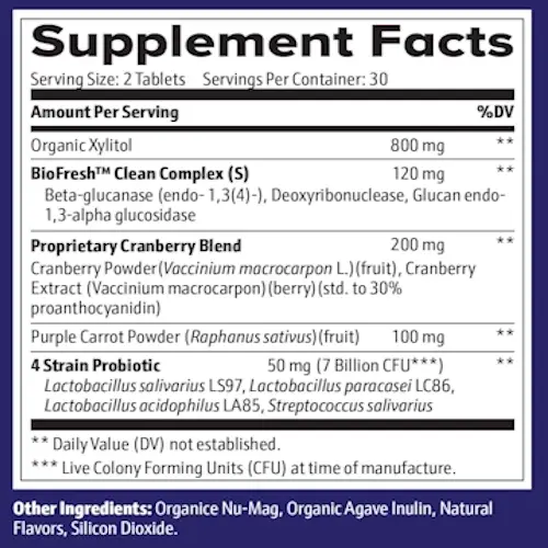 ProvaDent Supplement Facts Label